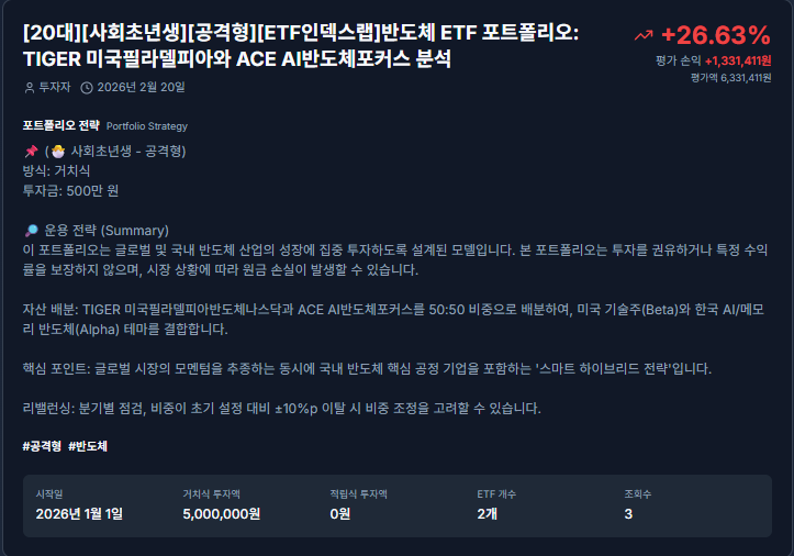 [20대][사회초년생][공격형] 반도체 ETF 포트폴리오: TIGER 미국필라델피아와 ACE AI반도체포커스 분석 2026
