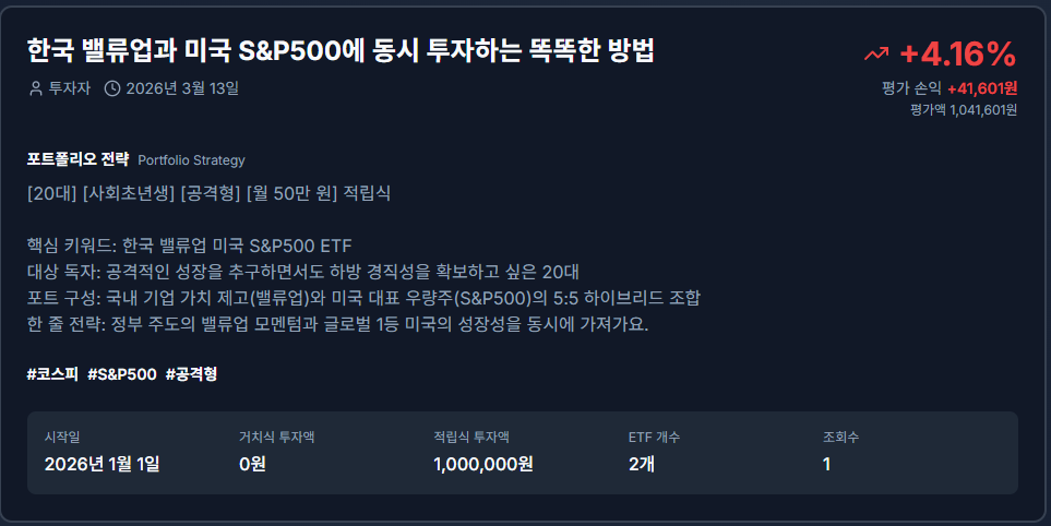 20대 사회초년생을 위한 한국 밸류업 및 미국 S&P500 ETF 포트폴리오 가이드